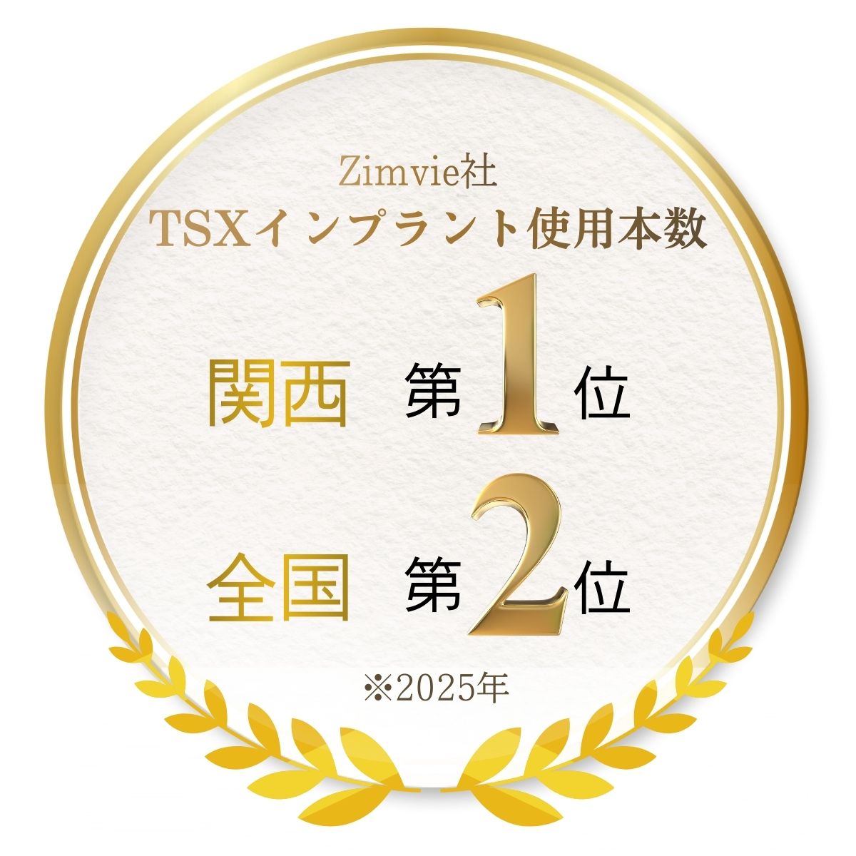 Zimvie社TSXインプラント使用本数 関西第1位(全国第2位) ※2025年